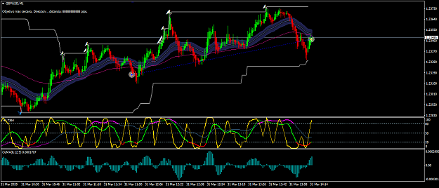 Click to Enlarge

Name: GBPUSDM1.png
Size: 57 KB