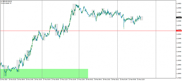 Click to Enlarge

Name: GBPUSD.SBM5.png
Size: 38 KB