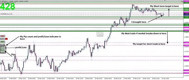 Click to Enlarge

Name: GBPUSD_Chart Explanation.jpg
Size: 769 KB