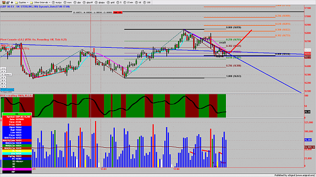Click to Enlarge

Name: chart1180.png
Size: 223 KB