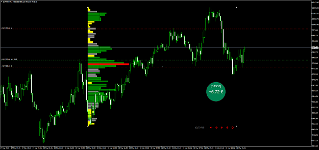 Click to Enlarge

Name: [DAX30]M15.png
Size: 73 KB