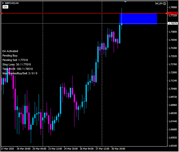 Click to Enlarge

Name: gbpcad.png
Size: 20 KB