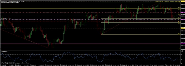 Click to Enlarge

Name: gbchf111209almost.jpg
Size: 111 KB