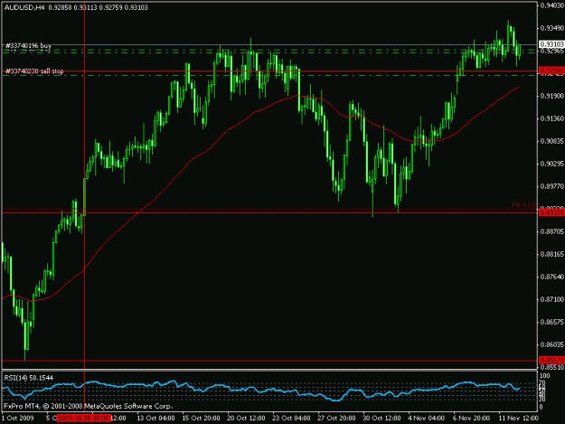 Click to Enlarge

Name: audusd10.gif
Size: 15 KB