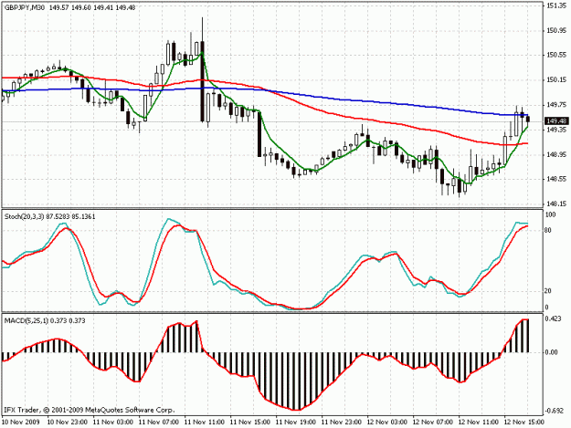 Click to Enlarge

Name: chart.gif
Size: 22 KB