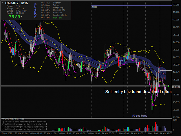 Click to Enlarge

Name: cadjpy.png
Size: 51 KB