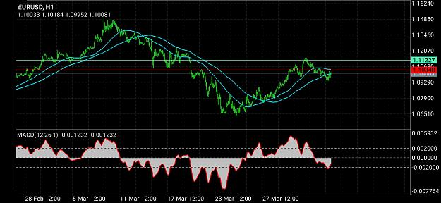 Click to Enlarge

Name: Screenshot_20200401-001425_MetaTrader 4.jpg
Size: 707 KB