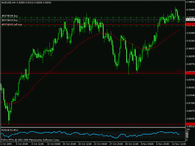 Click to Enlarge

Name: audusd10.gif
Size: 15 KB