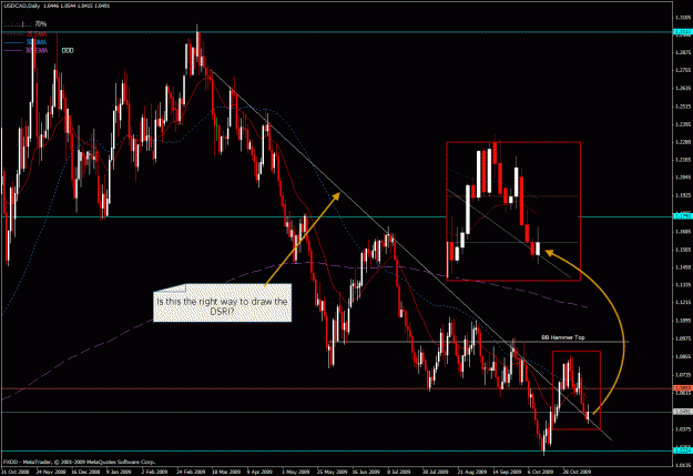 Click to Enlarge

Name: usdcad dsri-2.gif
Size: 46 KB