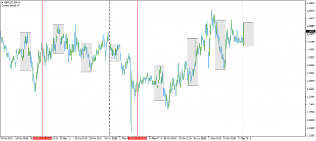 Click to Enlarge

Name: GBPUSD.SBM5.png
Size: 49 KB