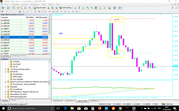 Click to Enlarge

Name: DAILY PIVOTS.png
Size: 130 KB