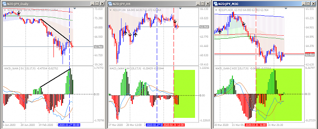 Click to Enlarge

Name: NZDJPY.png
Size: 29 KB