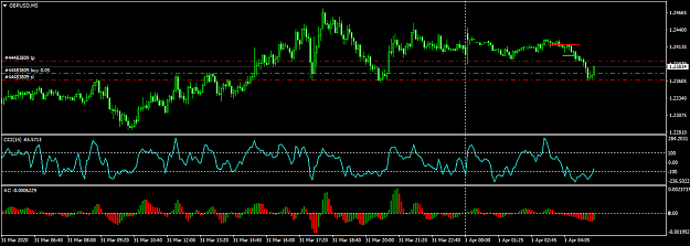 Click to Enlarge

Name: gbpusd-m5-go-markets-pty.png
Size: 41 KB