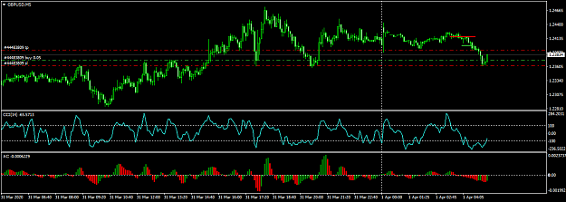 Click to Enlarge

Name: gbpusd-m5-go-markets-pty.png
Size: 41 KB