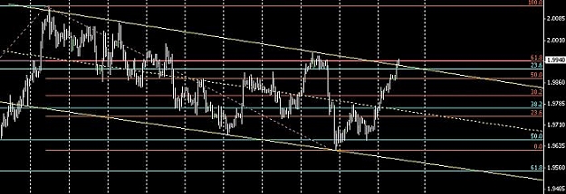 Click to Enlarge

Name: trendchannel.jpg
Size: 40 KB
