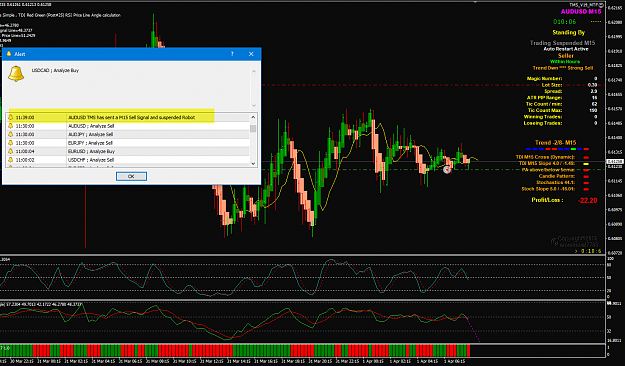 Click to Enlarge

Name: AUDUSD Apr 01 M15 V19 trade open 1-4-2020 1-04-56 pm.png
Size: 76 KB