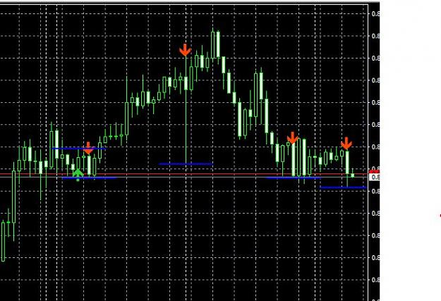 Click to Enlarge

Name: 3 candle pattern.JPG
Size: 73 KB