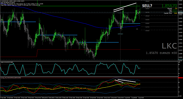 Click to Enlarge

Name: 1.4.20 EURNZDM30 DIV.png
Size: 76 KB