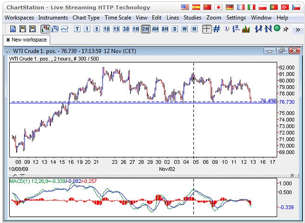 Click to Enlarge

Name: chart2.jpg
Size: 102 KB