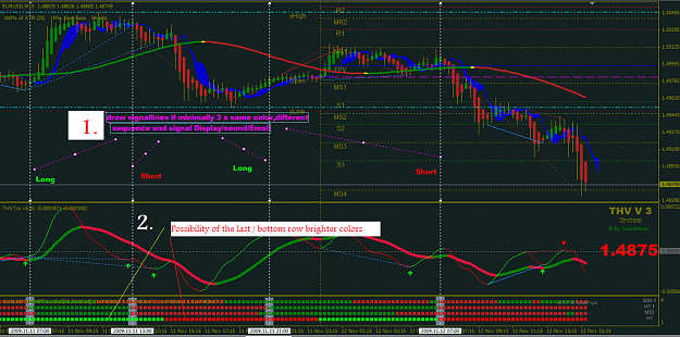 Click to Enlarge

Name: signallines.png
Size: 302 KB