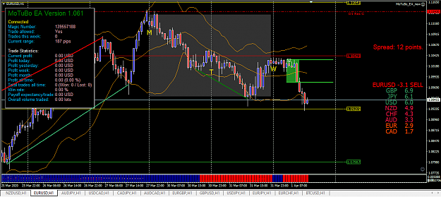 Click to Enlarge

Name: eurusd_real.png
Size: 70 KB