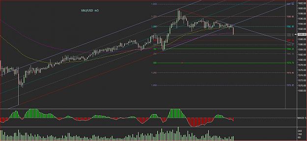 Click to Enlarge

Name: xauusd m5.JPG
Size: 181 KB