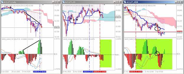 Click to Enlarge

Name: NZDJPY.png
Size: 33 KB