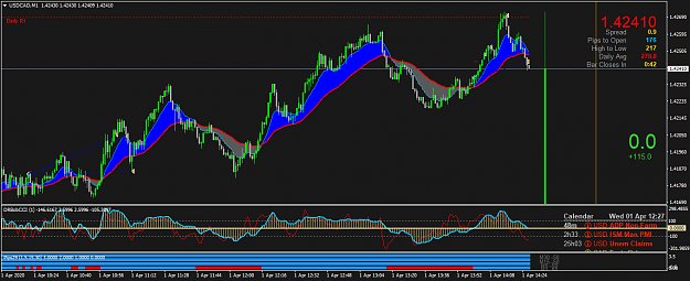 Click to Enlarge

Name: USDCADM1.png
Size: 56 KB
