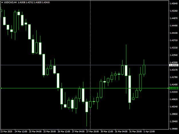Click to Enlarge

Name: USDCADH4.png
Size: 27 KB