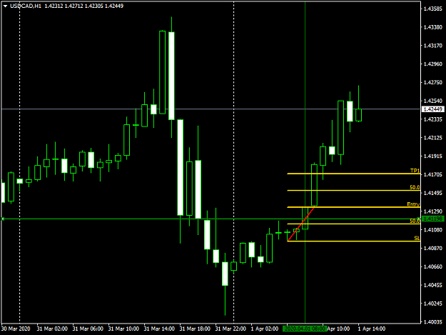 Click to Enlarge

Name: USDCADH1.png
Size: 29 KB