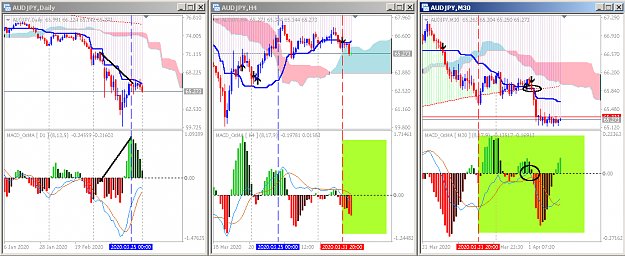 Click to Enlarge

Name: AUDJPY.png
Size: 33 KB