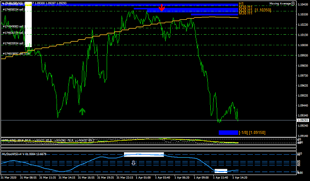 Click to Enlarge

Name: eurusd-m5-admiral-markets-group-2 (1).png
Size: 38 KB