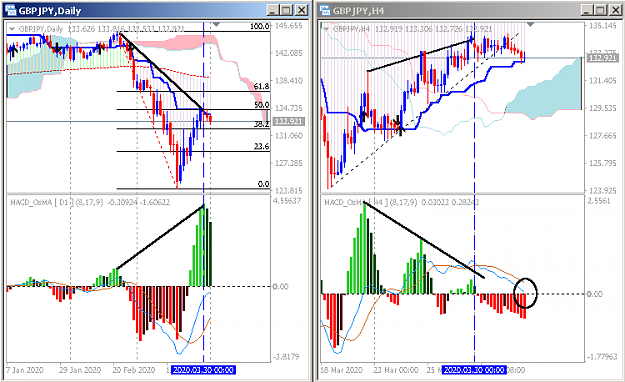 Click to Enlarge

Name: GBPJPY.png
Size: 25 KB