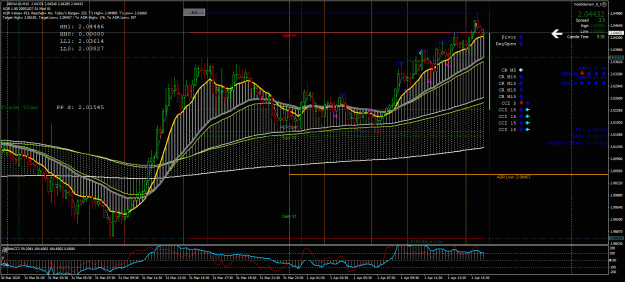 Click to Enlarge

Name: GBPAUD_4154_Pips.gif
Size: 78 KB