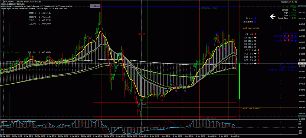 Click to Enlarge

Name: USDCAD_5993_Pips.gif
Size: 74 KB