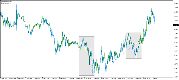 Click to Enlarge

Name: GBPUSD.SBM1.png
Size: 50 KB