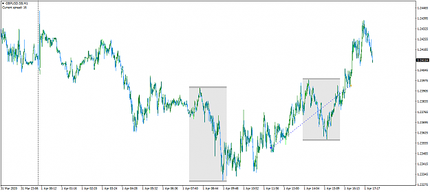 Click to Enlarge

Name: GBPUSD.SBM1.png
Size: 50 KB