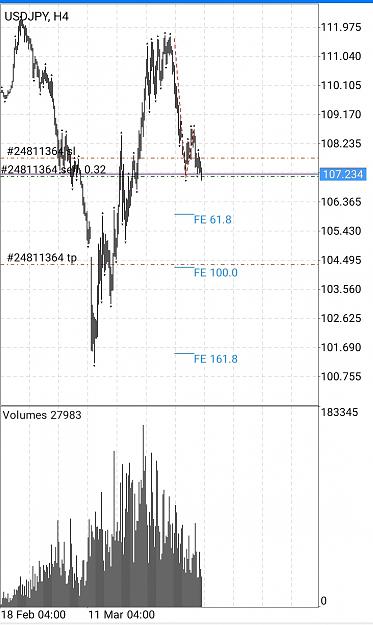 Click to Enlarge

Name: Screenshot_20200401-171302_MetaTrader 4.jpg
Size: 464 KB