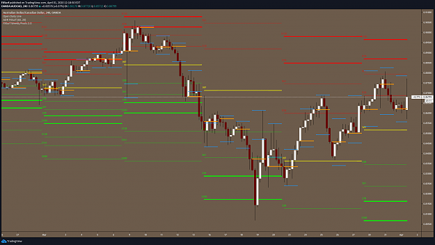 Click to Enlarge

Name: AUDCADTV.png
Size: 93 KB