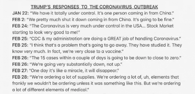Click to Enlarge

Name: CV- Timeline of Trump's Coronavirus Responses Accurate_.png
Size: 143 KB