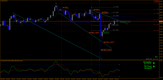 Click to Enlarge

Name: EURAUD-5M15.png
Size: 72 KB