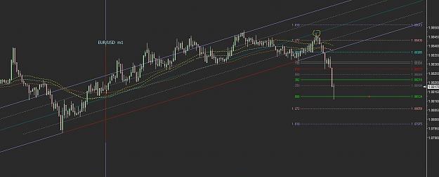 Click to Enlarge

Name: eurusd m1 scalp 3.jpg
Size: 198 KB