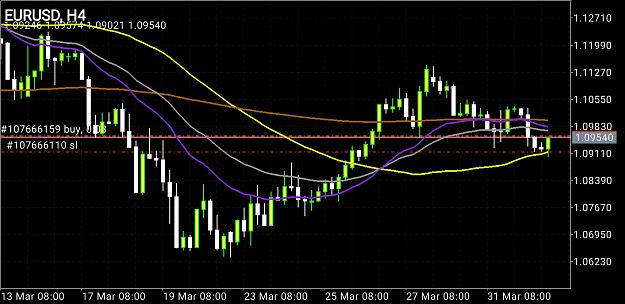 Click to Enlarge

Name: Screenshot_20200401-154525_MetaTrader 4.jpg
Size: 372 KB