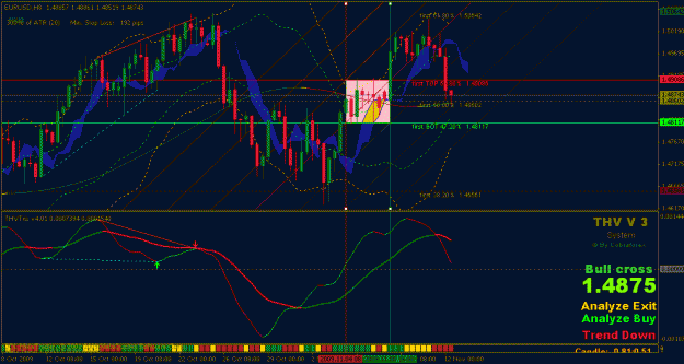 Click to Enlarge

Name: eurusd h8 icce 11-12-09.gif
Size: 29 KB