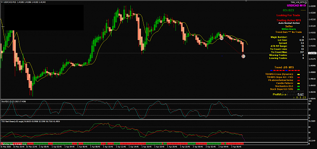 Click to Enlarge

Name: USDCAD Apr 02 M15 trade closed 2-4-2020 1-41-41 pm.png
Size: 60 KB