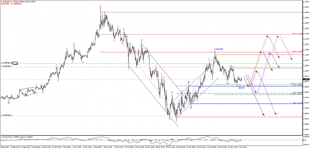 Click to Enlarge

Name: DAq5Qnf.png
Size: 100 KB