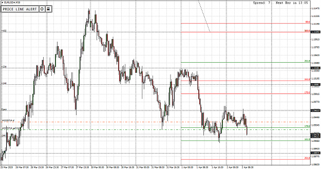 Click to Enlarge

Name: EURUSD#M30.png
Size: 67 KB