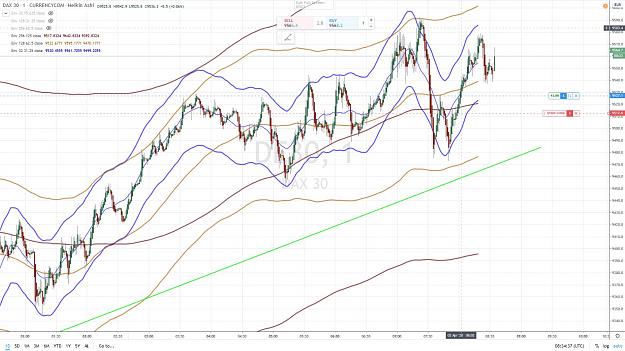 Click to Enlarge

Name: DAX LONG 2 AVRIL 2020.jpg
Size: 180 KB