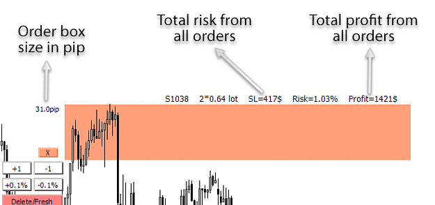 Click to Enlarge

Name: risk_and_profit_box.png
Size: 27 KB