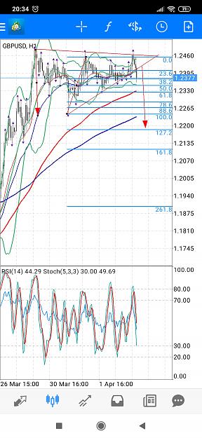 Click to Enlarge

Name: Screenshot_2020-04-02-20-34-01-886_net.metaquotes.metatrader4.jpg
Size: 776 KB
